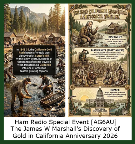 James W Marshall Gold Discovery Anniversary AG6AU