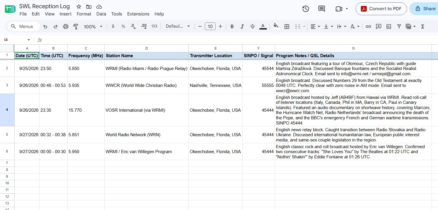 W8USR Google Spreadsheet Logging System